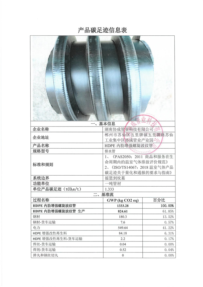 产品碳足迹信息表